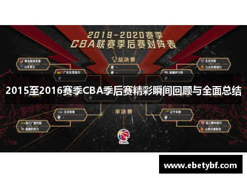 2015至2016赛季CBA季后赛精彩瞬间回顾与全面总结